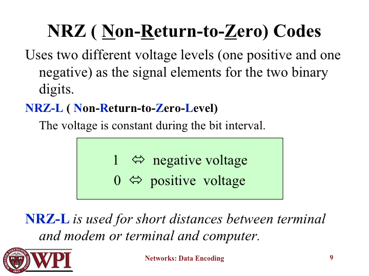 Hamming Code Tutorial Pdf