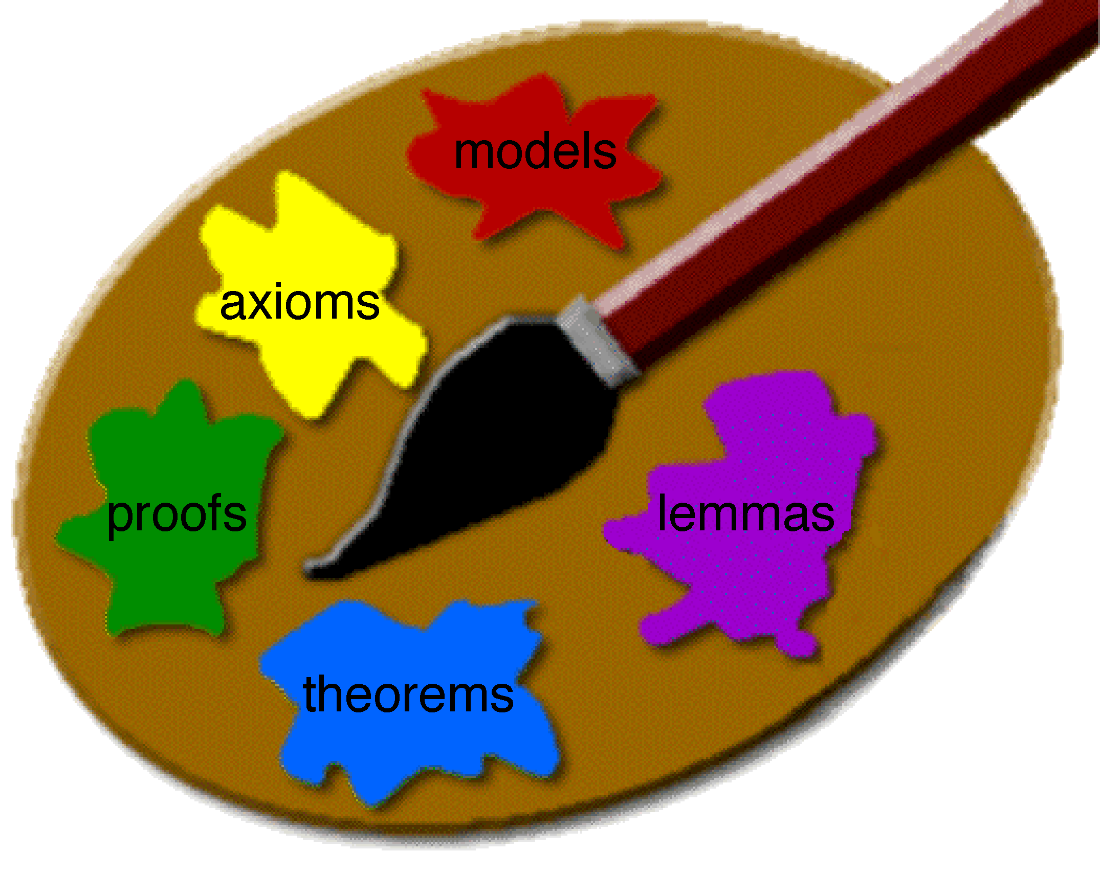 Automated Reasoning Tools